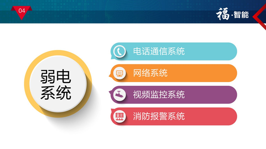 福智能_副本.jpg